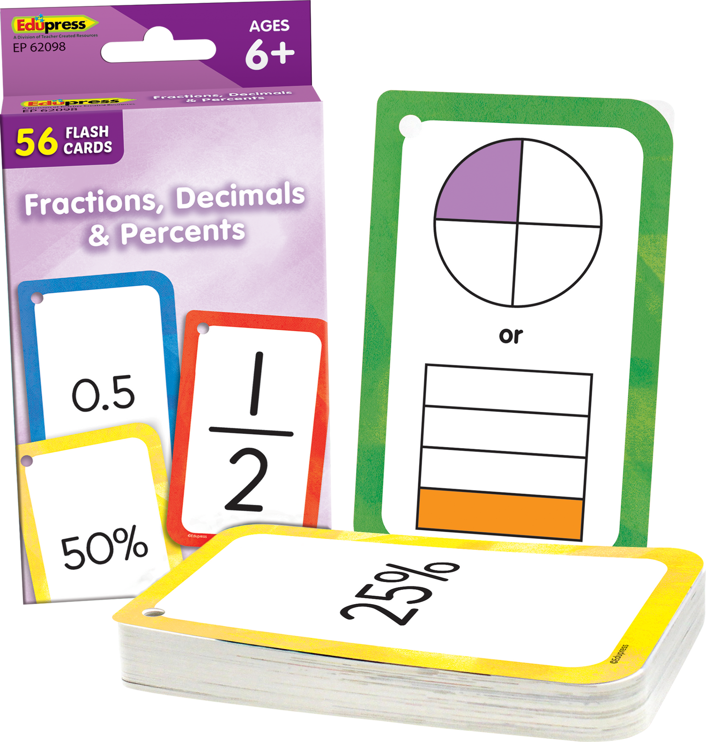 Fractions, Decimals & Percents Flash Cards