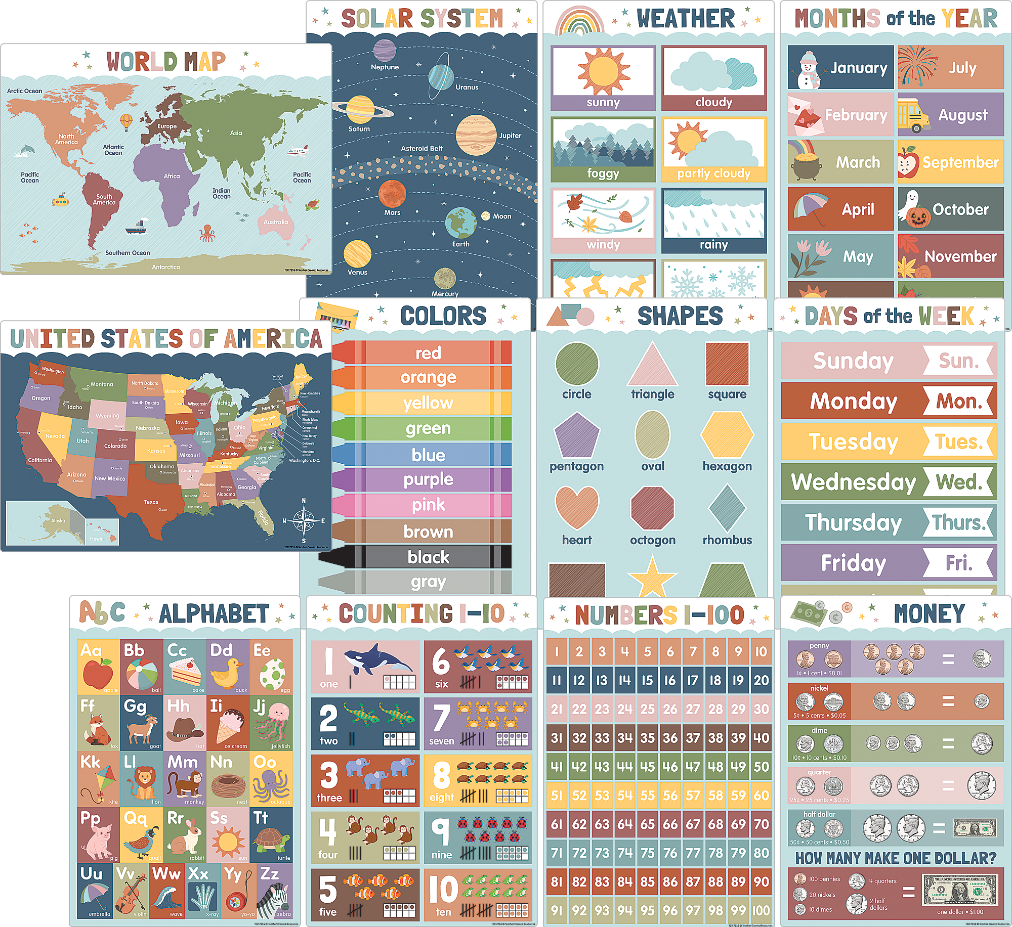 Earth Tones Early Learning Small Poster Pack – McGregor's Teacher Supplies
