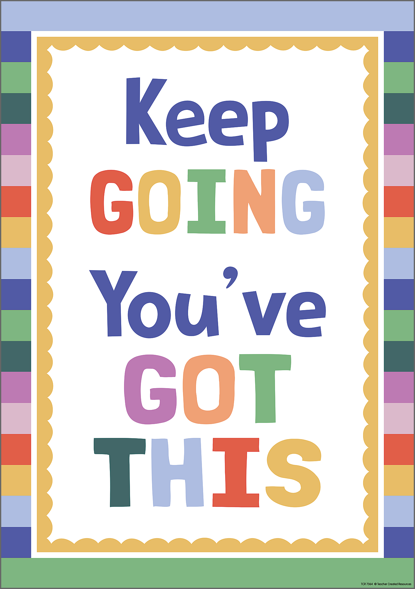 Keep Going You’ve Got This Positive Poster