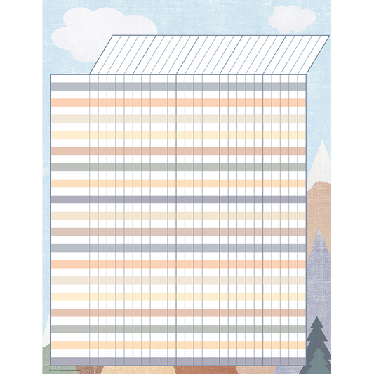Moving Mountains Incentive Chart