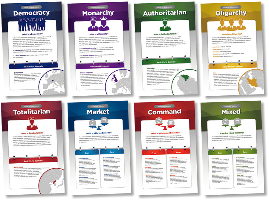 World Governments & Economies
