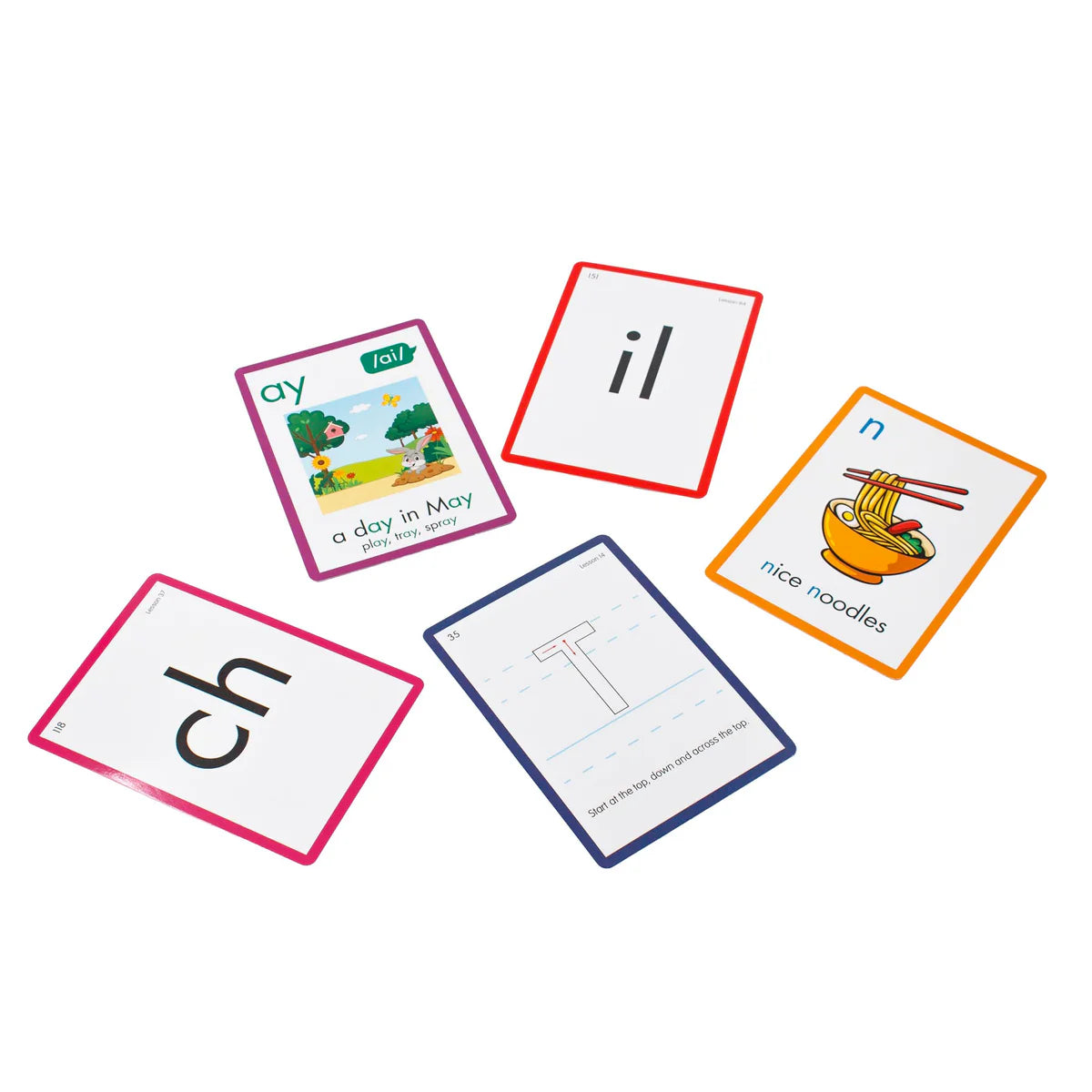Letter Sounds