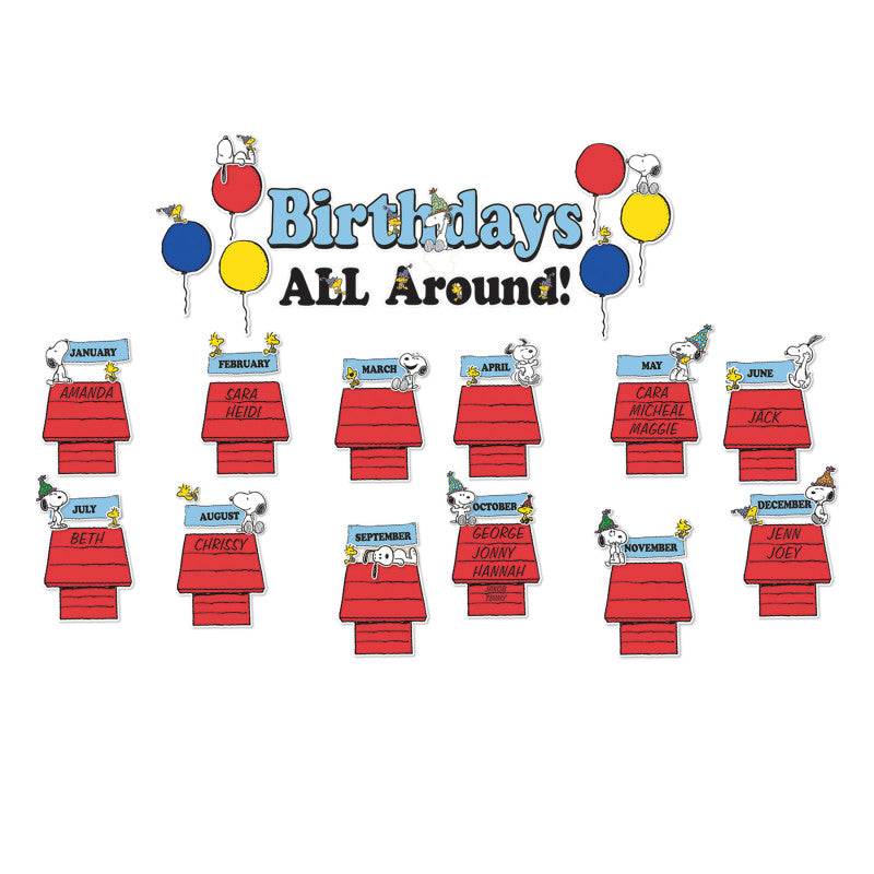 Peanuts Birthday Mini Bulletin Board Set – McGregor's Teacher Supplies peanuts-birthday-mini-bulletin-board-set-mcgregor-s-teacher-supplies