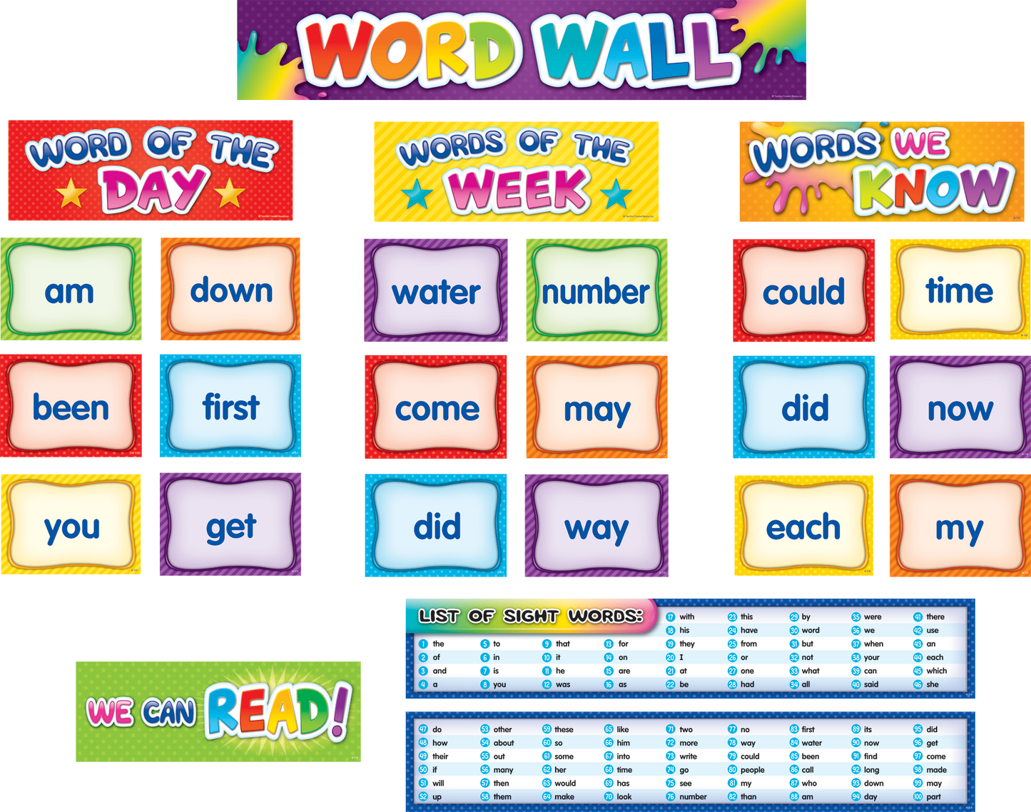 First 100 Sight Words Pocket Chart Cards