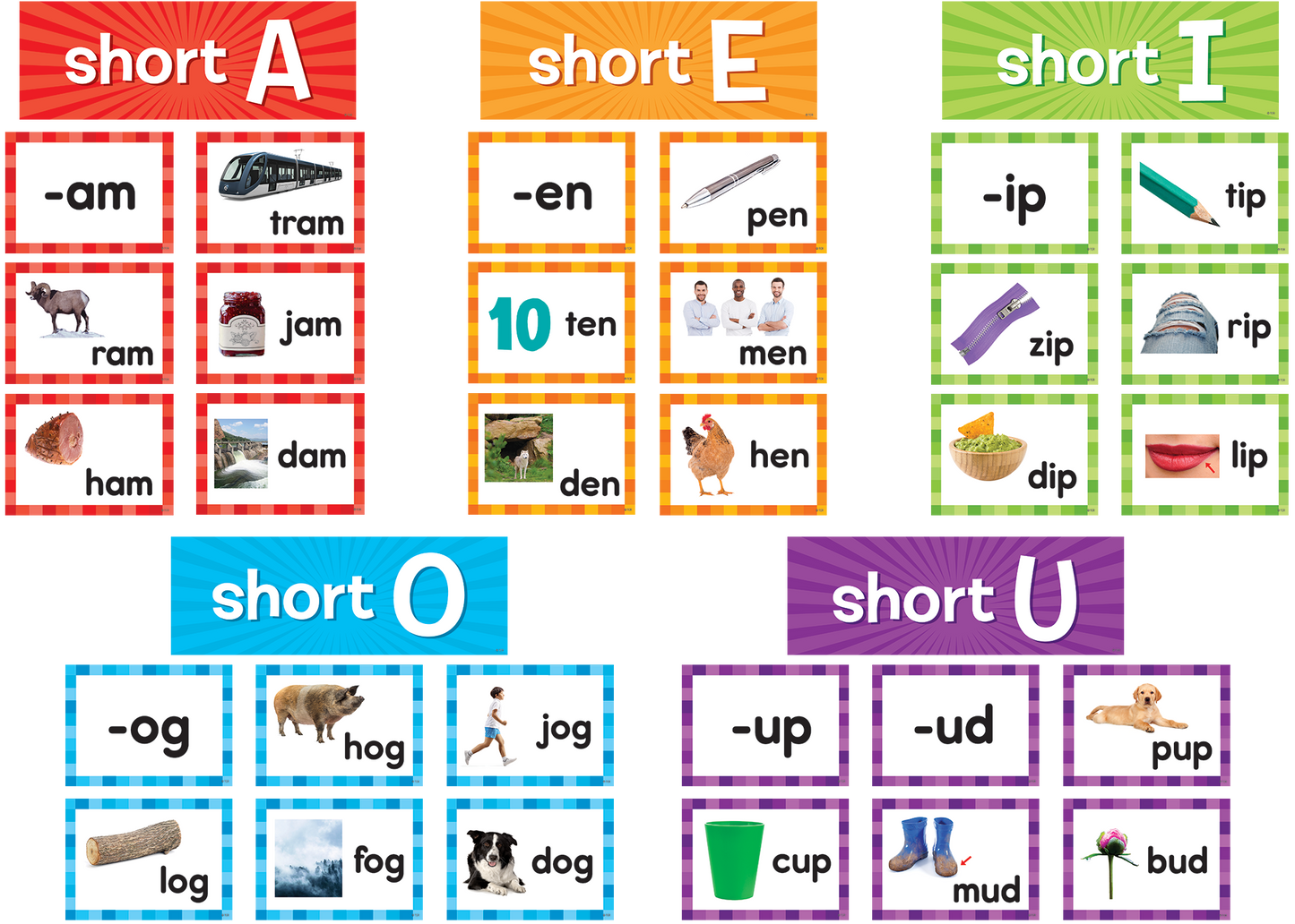 Short Vowels Pocket Chart Cards