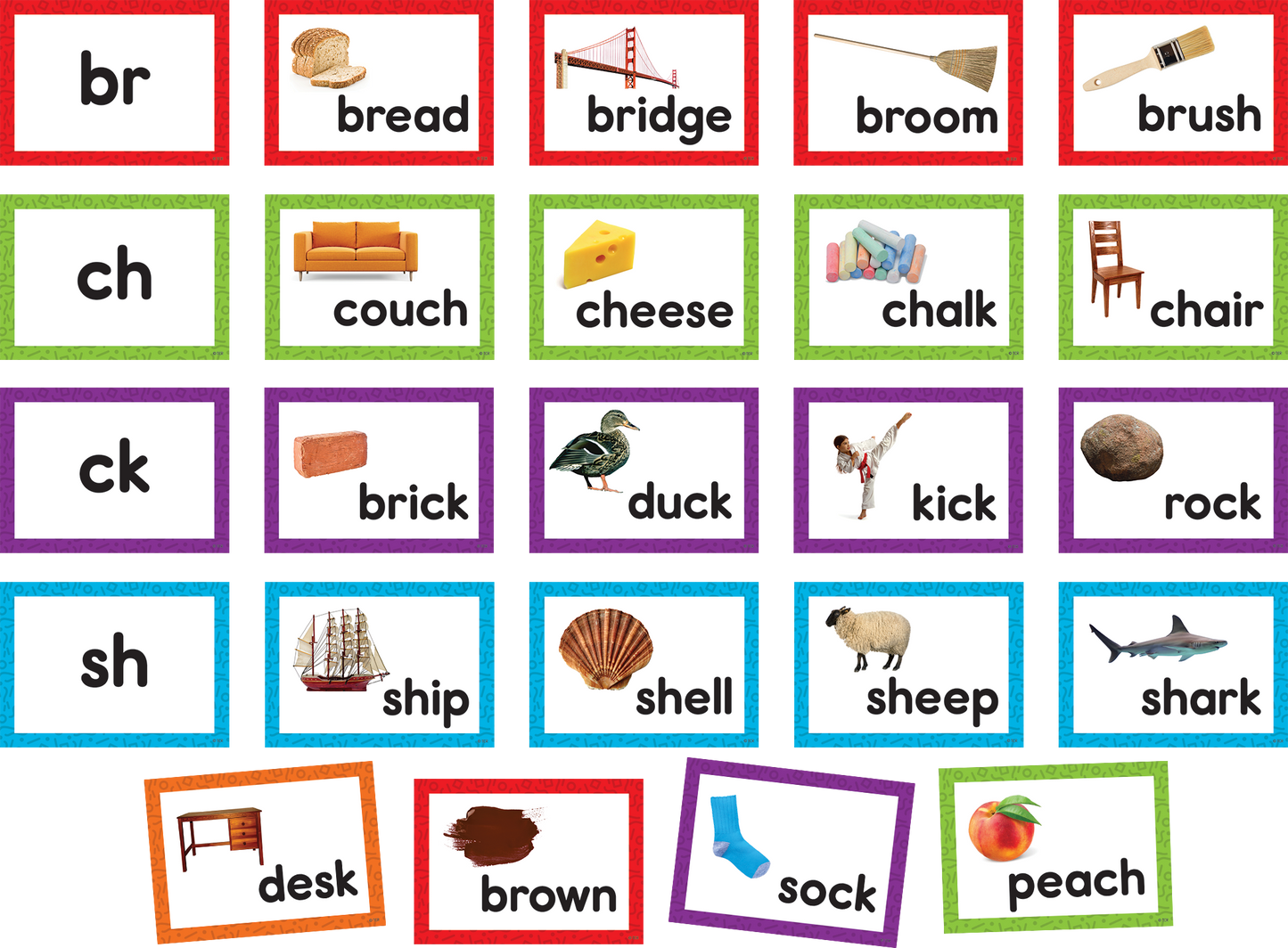 Consonant Blends & Digraphs Pocket Chart Cards