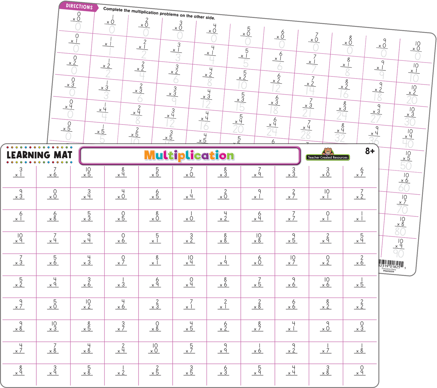 Multiplication Learning Mat