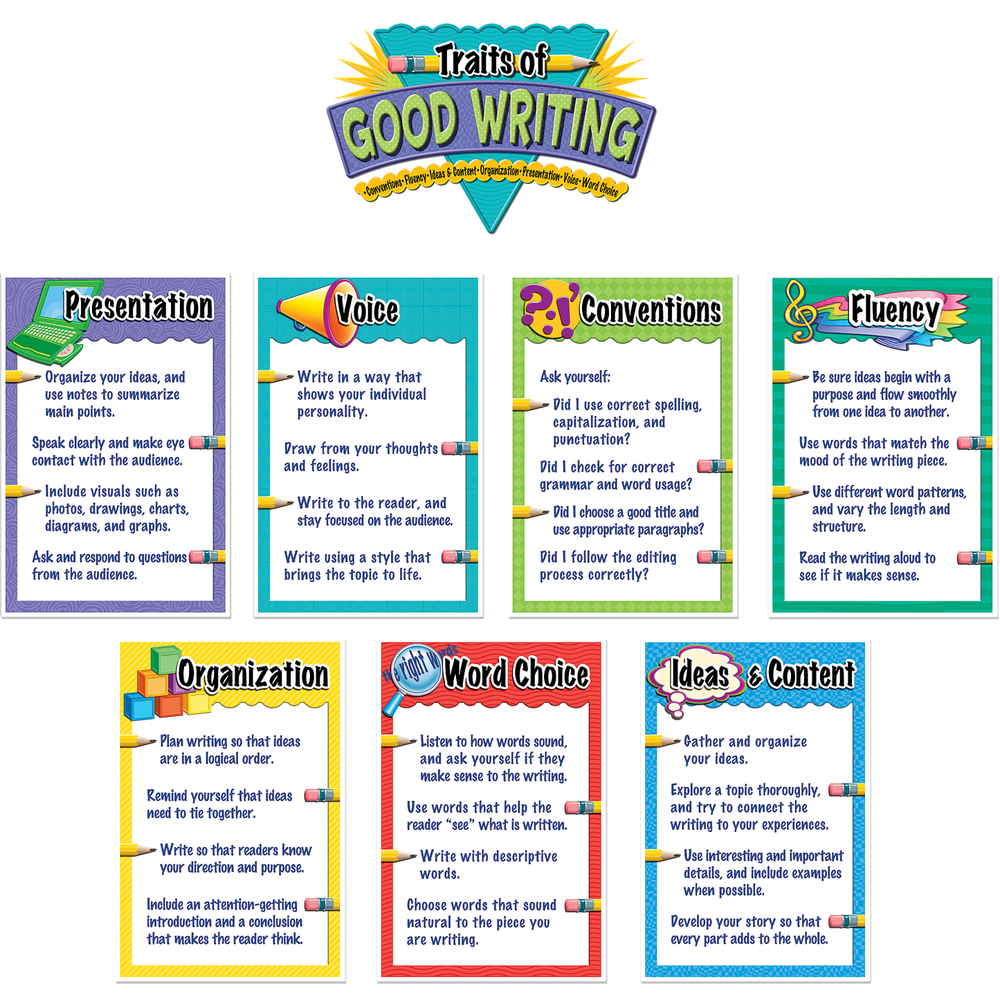 Traits of Good Writing Bulletin Board