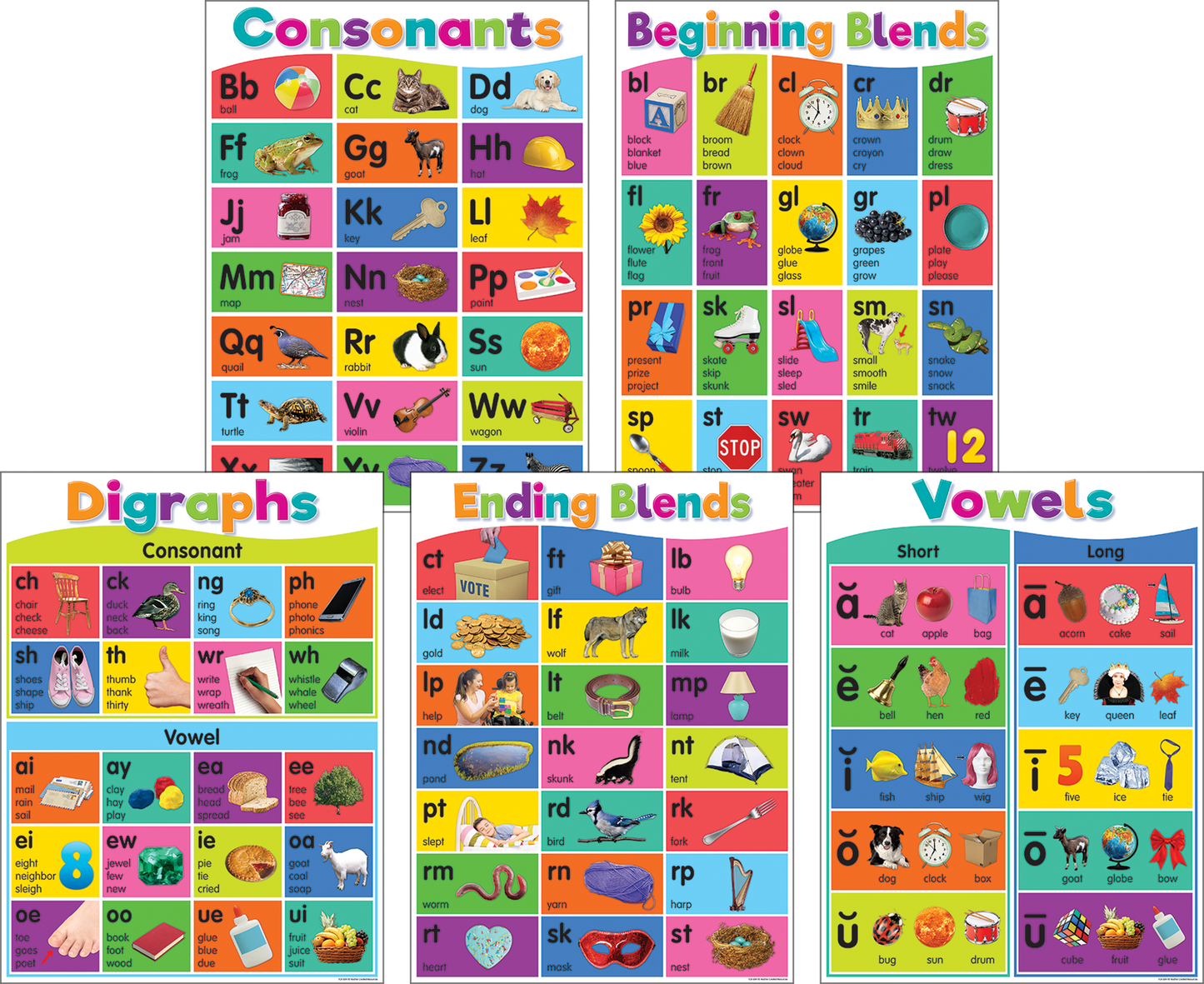 Colorful Phonics Bulletin Board