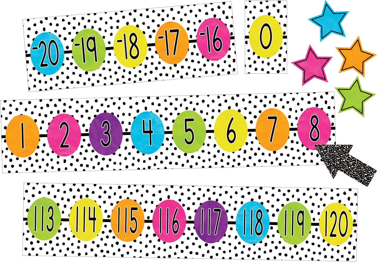 Brights 4Ever Number Line (-20 to 120) Bulletin Board