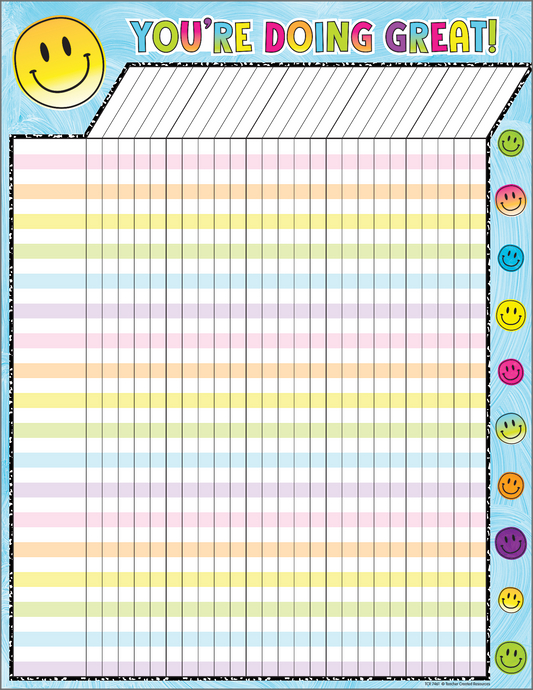 Brights 4Ever Incentive Chart