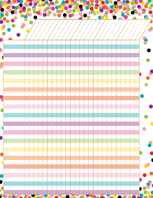 Confetti Incentive Chart