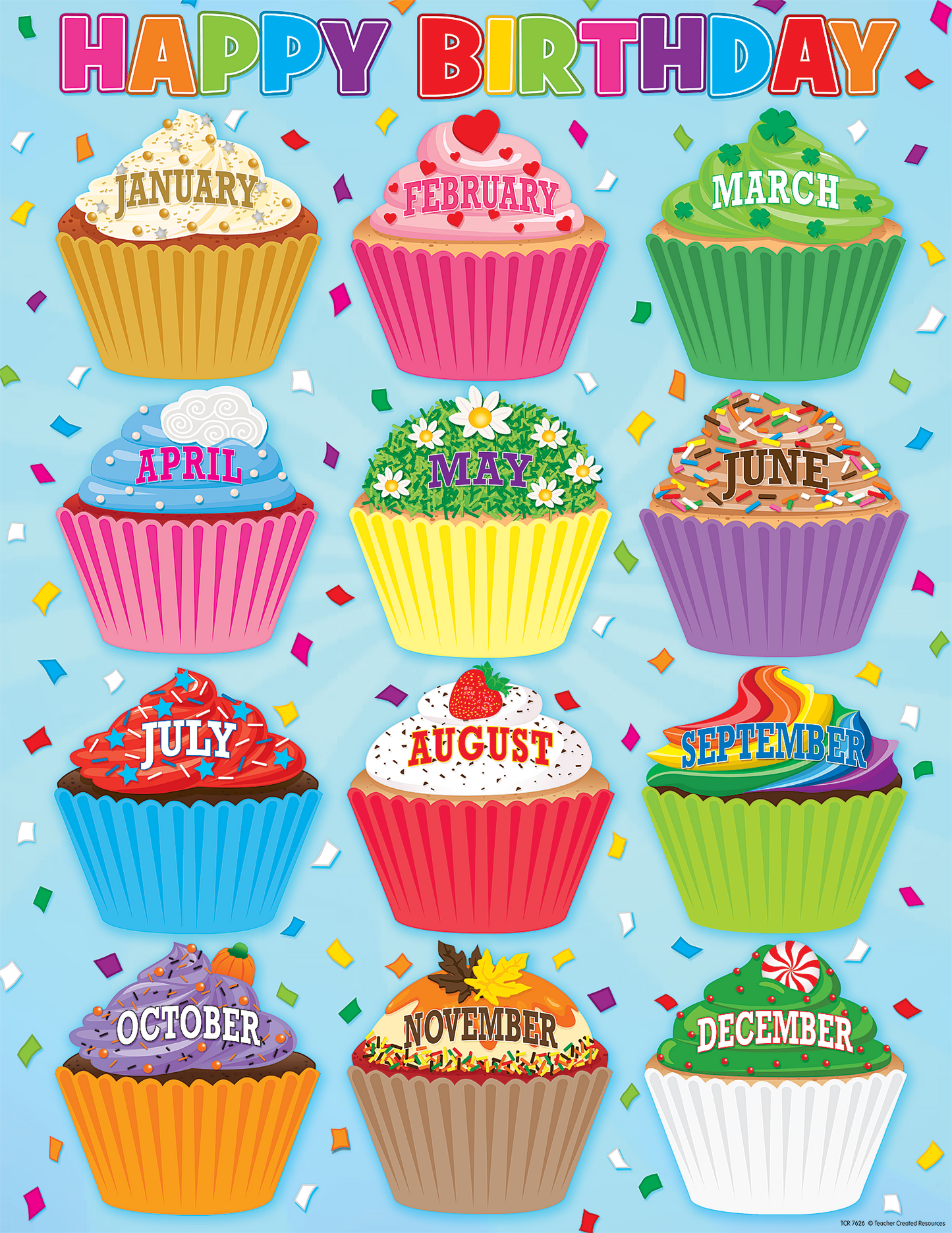 Cupcakes Happy Birthday Chart