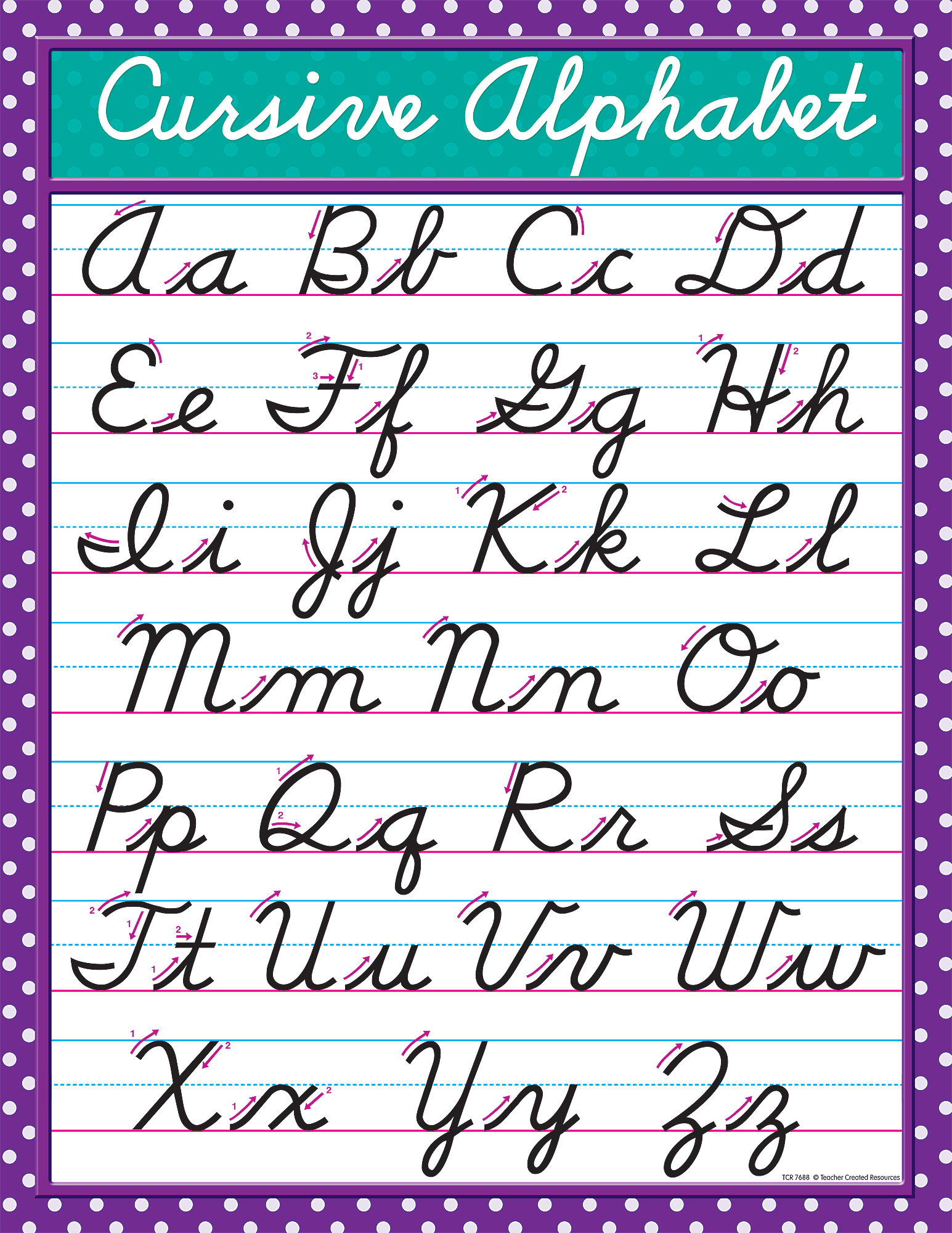 Cursive Alphabet Chart – McGregor&rsquo;s Teacher Supplies