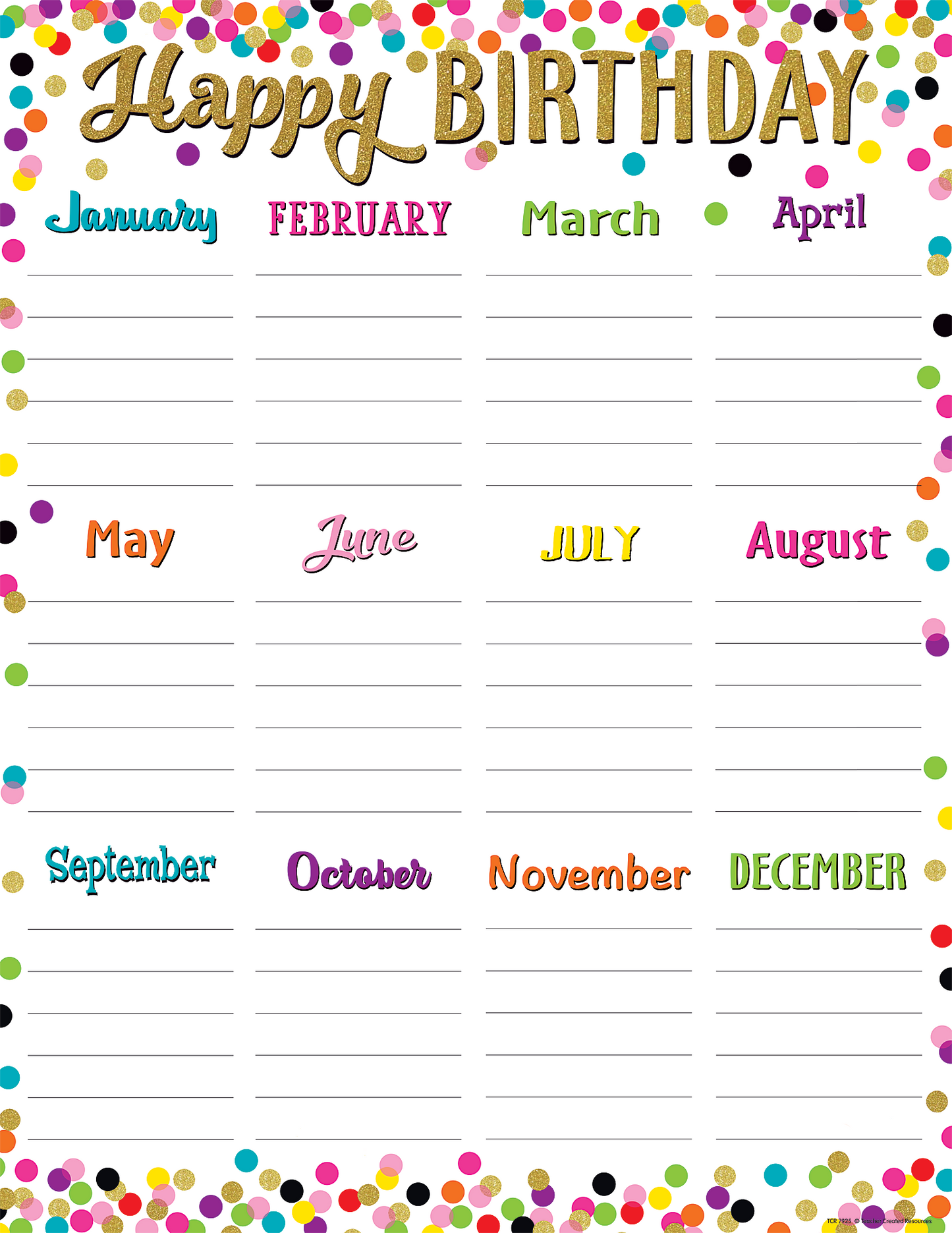 Confetti Happy Birthday Chart