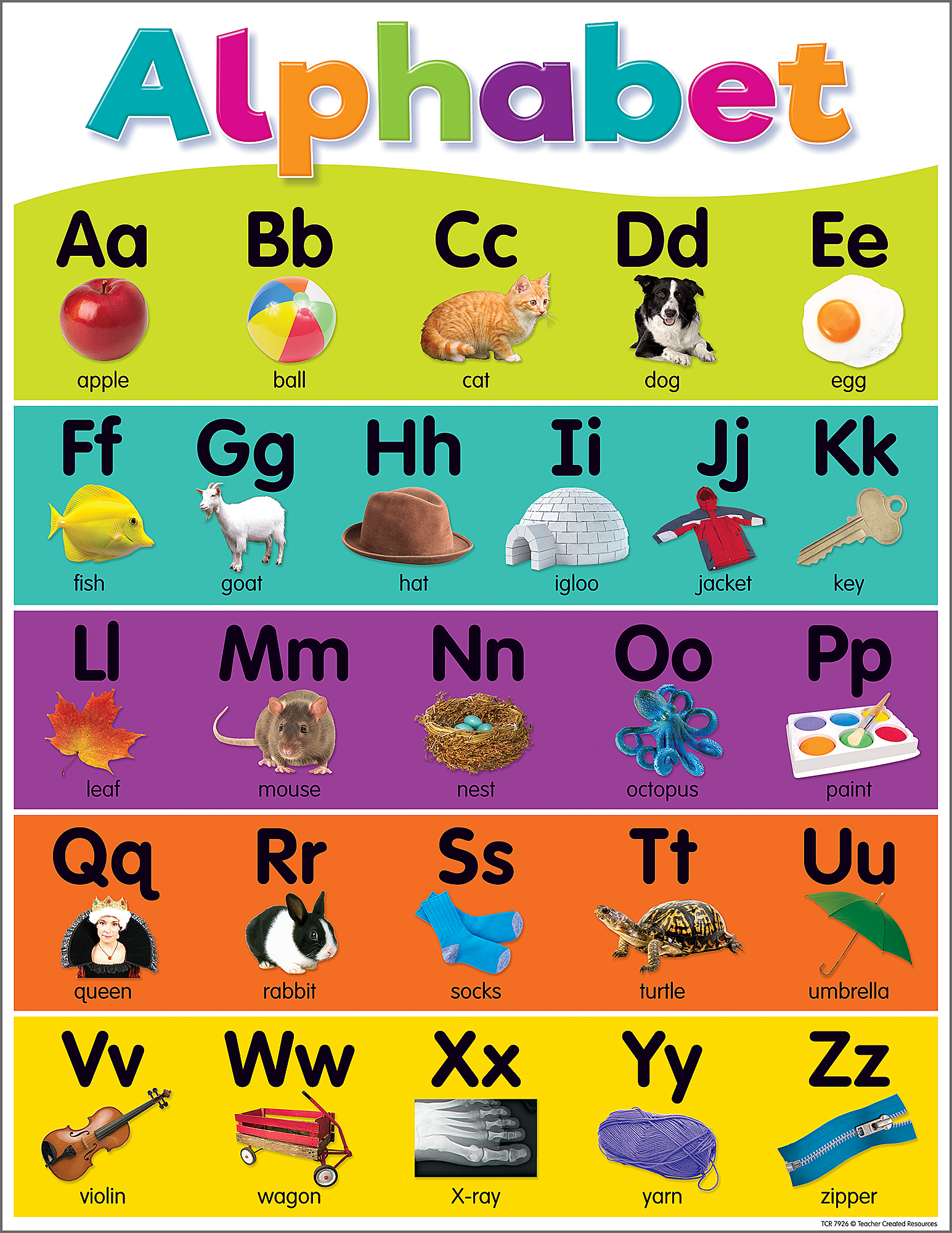 Colorful Write the Alphabet Chart