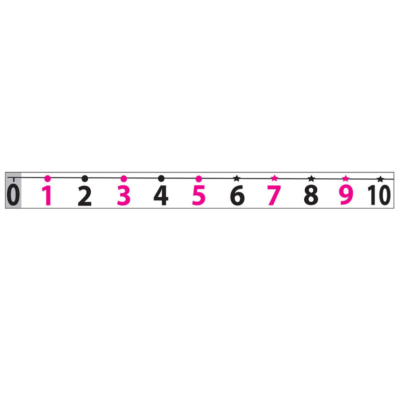 MATH DIE CUT MAGNETS NUMBER LINE
