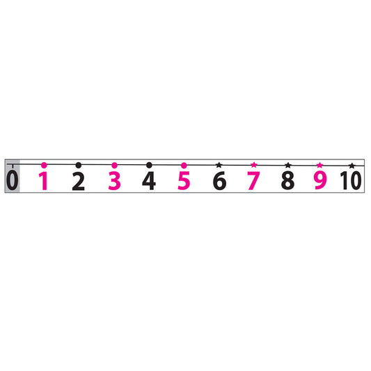 MATH DIE CUT MAGNETS NUMBER LINE
