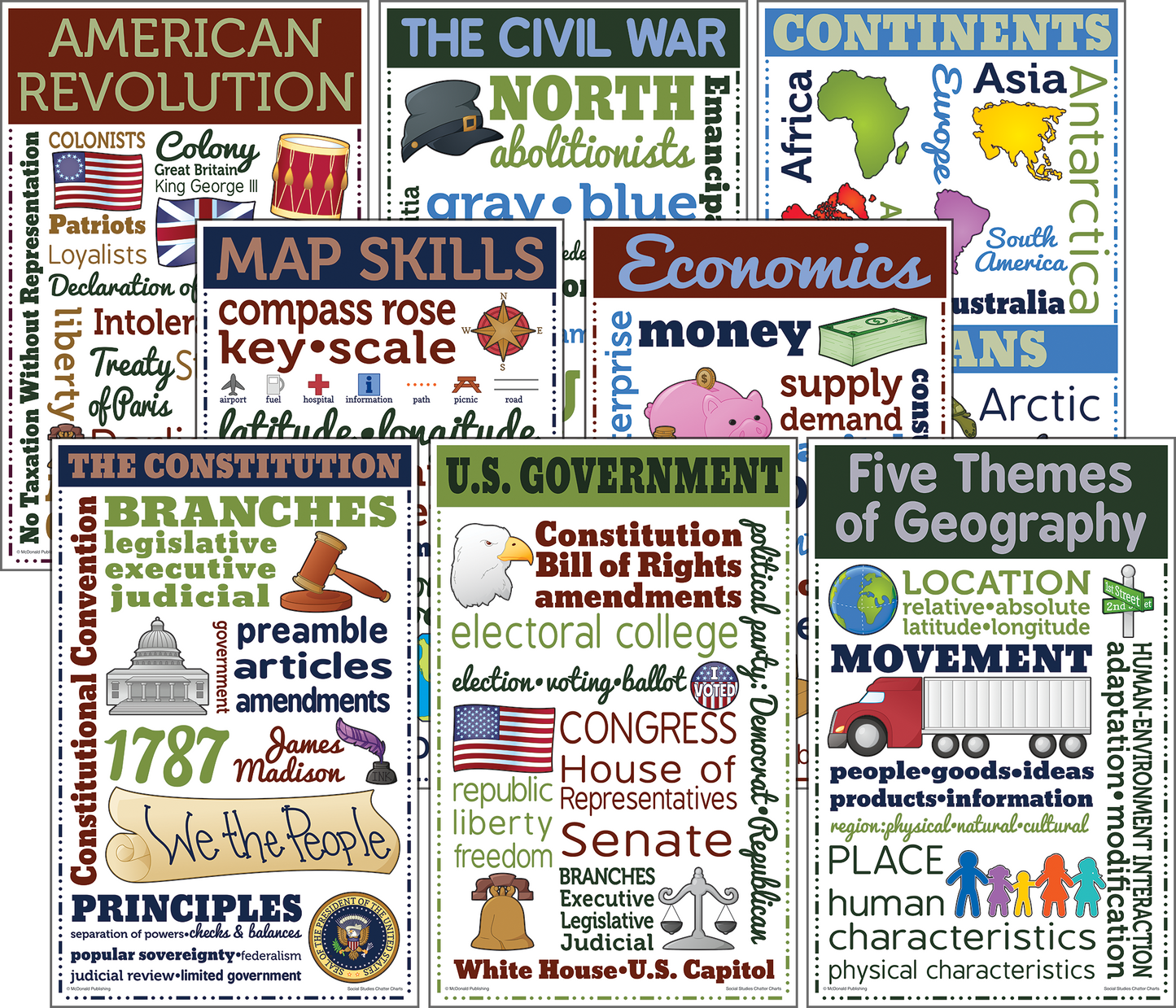 Social Studies Chatter Charts