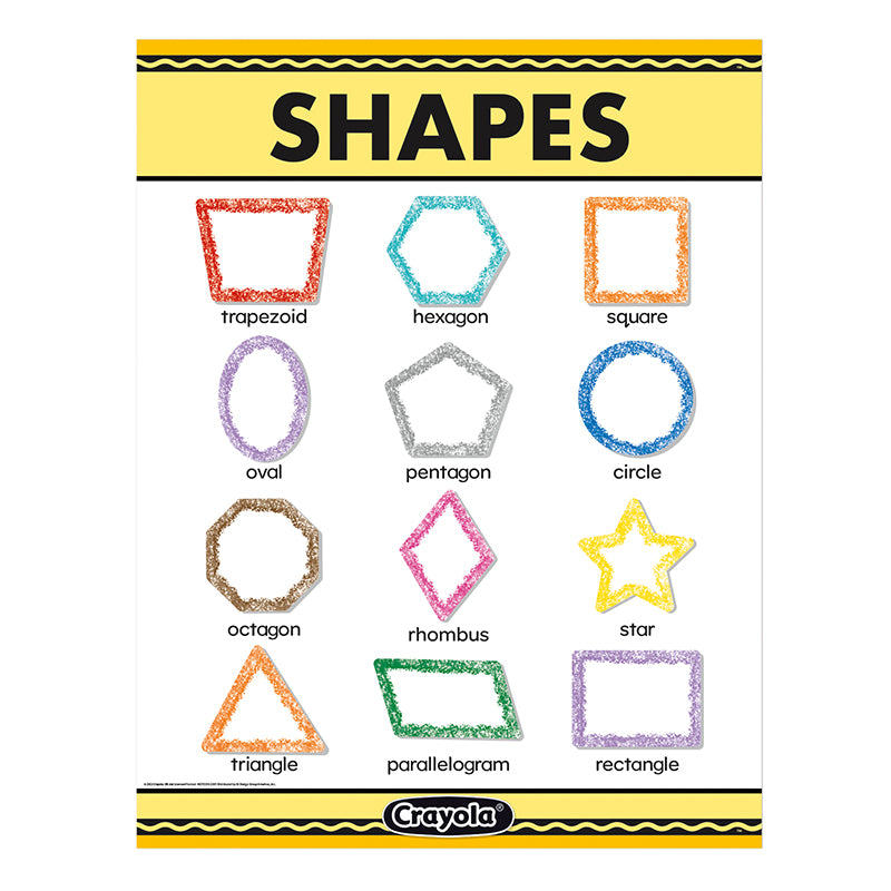 Encourage, inspire, and motivate your students with colorful posters that can create an exciting learning environment! Poster measures 17" x 22"