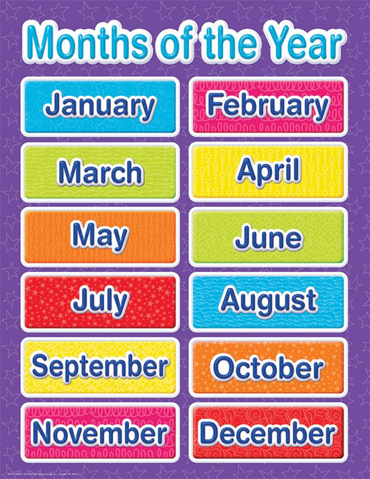 Color My World Basic Learning Months of the Year - Chart
