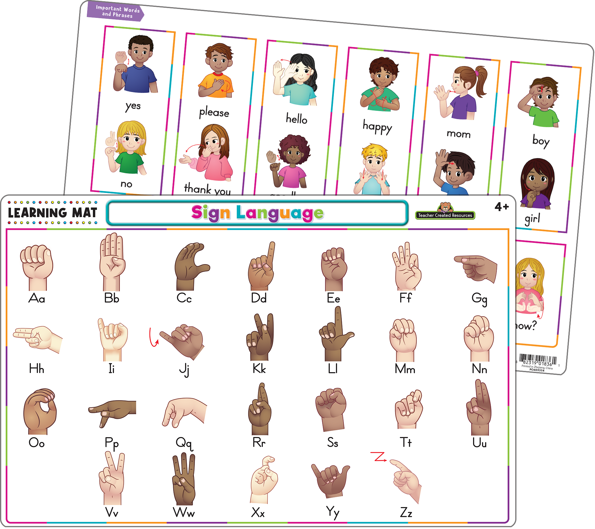 Study Mat Sign Sign Language Learning Mat – McGregor's Teacher Supplies