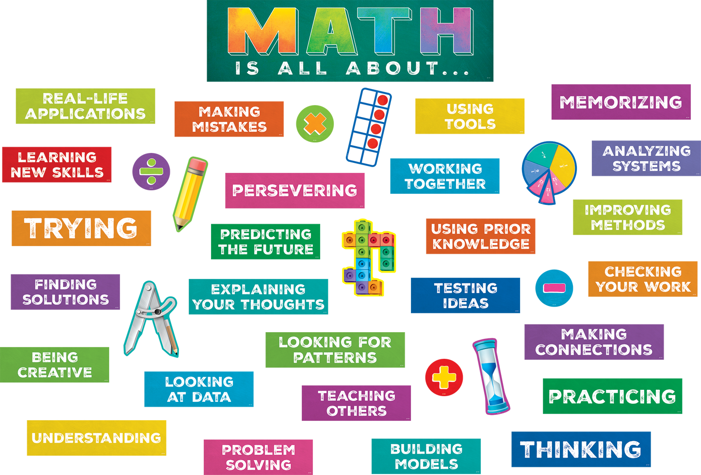 Math is All About Mini Bulletin Board