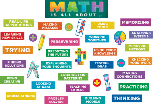 Math is All About Mini Bulletin Board