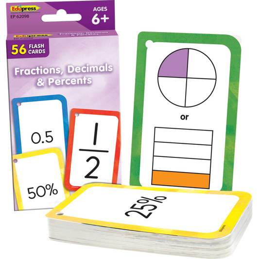 Fractions, Decimals & Percents Flash Cards