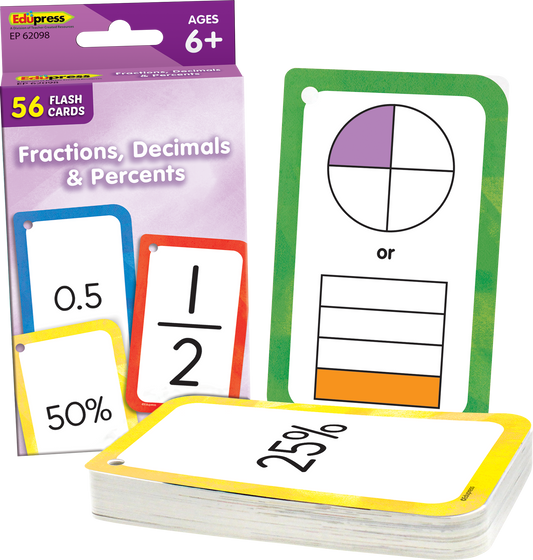 Fractions, Decimals & Percents Flash Cards