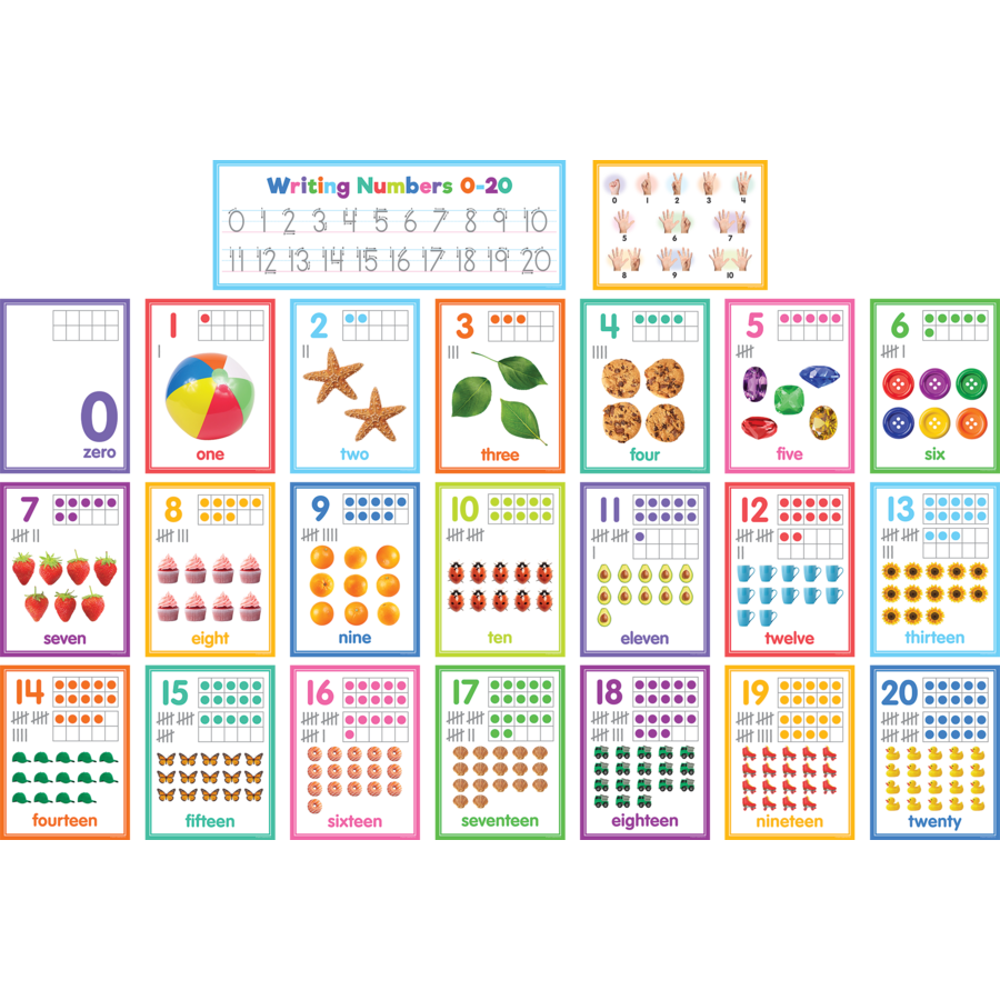 Colorful Numbers 0-20