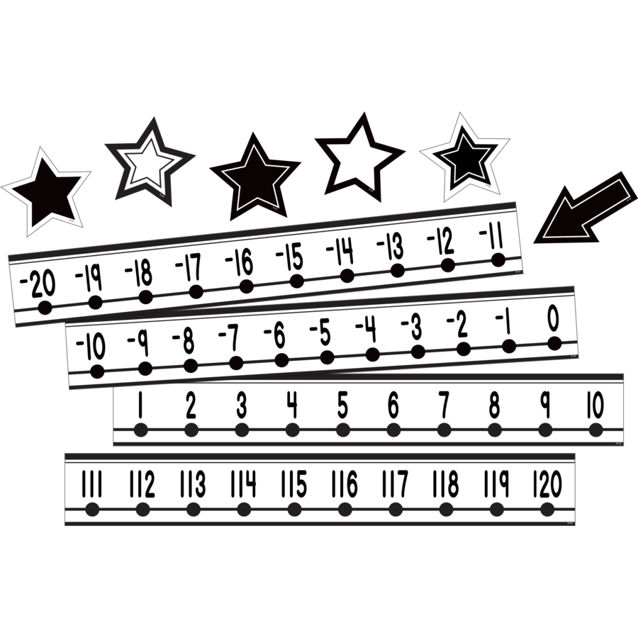 Black and White Number Line (-20 to +120) Mini Bulletin Board Set