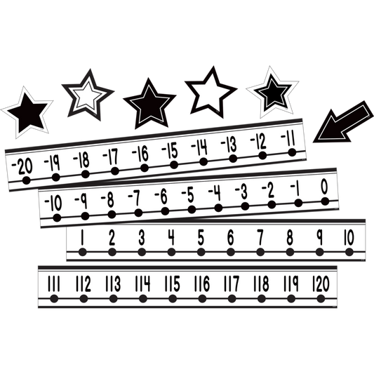 Black and White Number Line (-20 to +120) Mini Bulletin Board Set