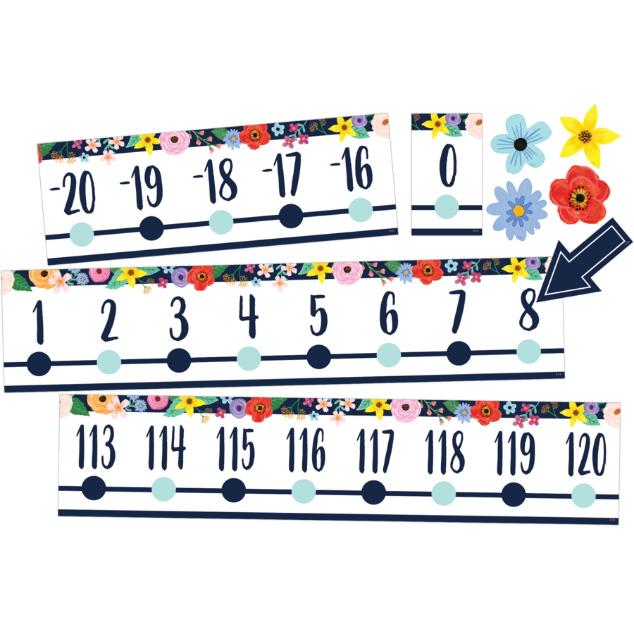 Wildflowers Number Line