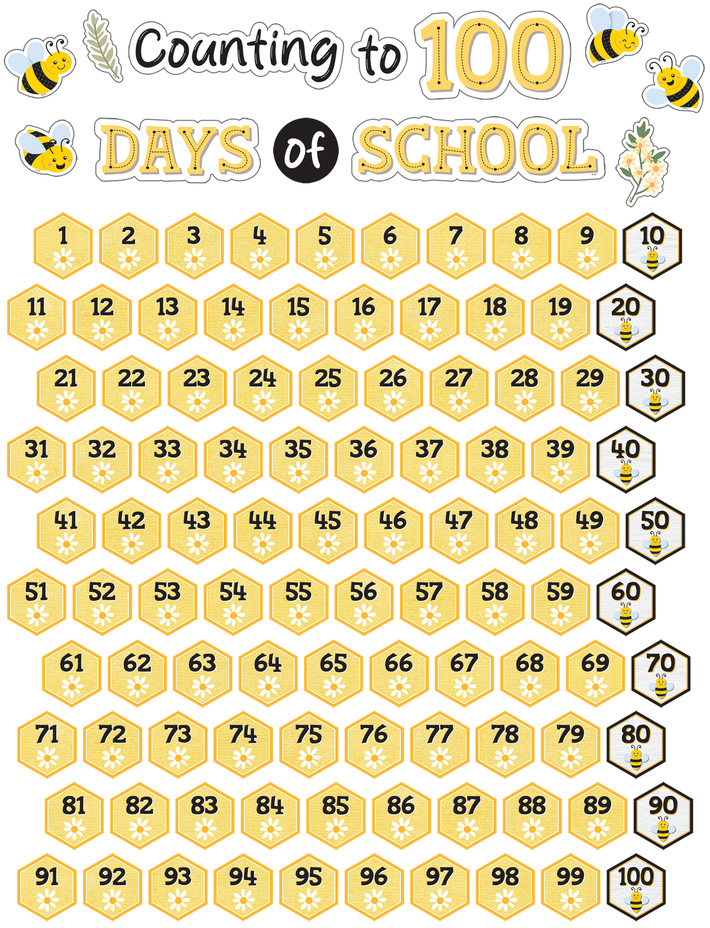 Buzzing Bees Counting to 100 Days Mini Bulletin Board