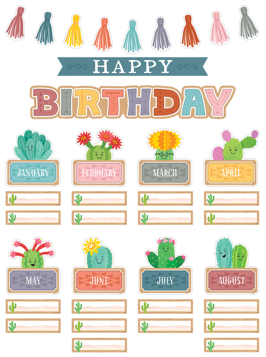 Happy Cactus Crew Happy Birthday Mini Bulletin Board