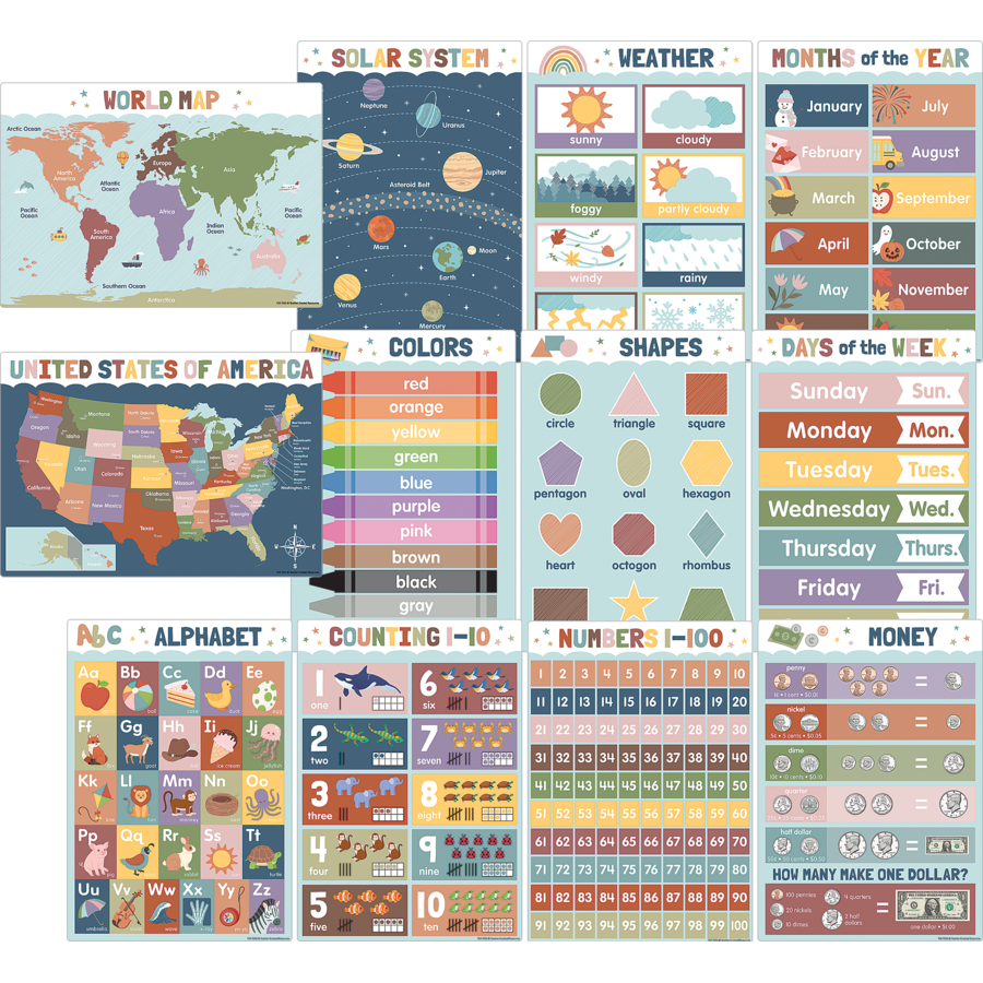 Earth Tones Early Learning Small Poster Pack
