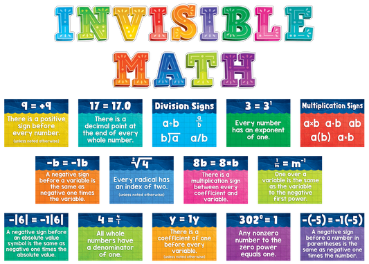 Invisible Math Bulletin Board