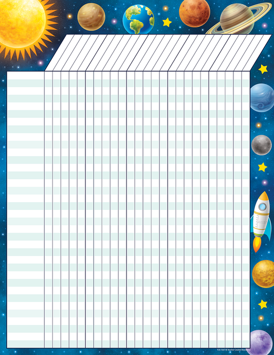 Outer Space Crew Incentive Chart