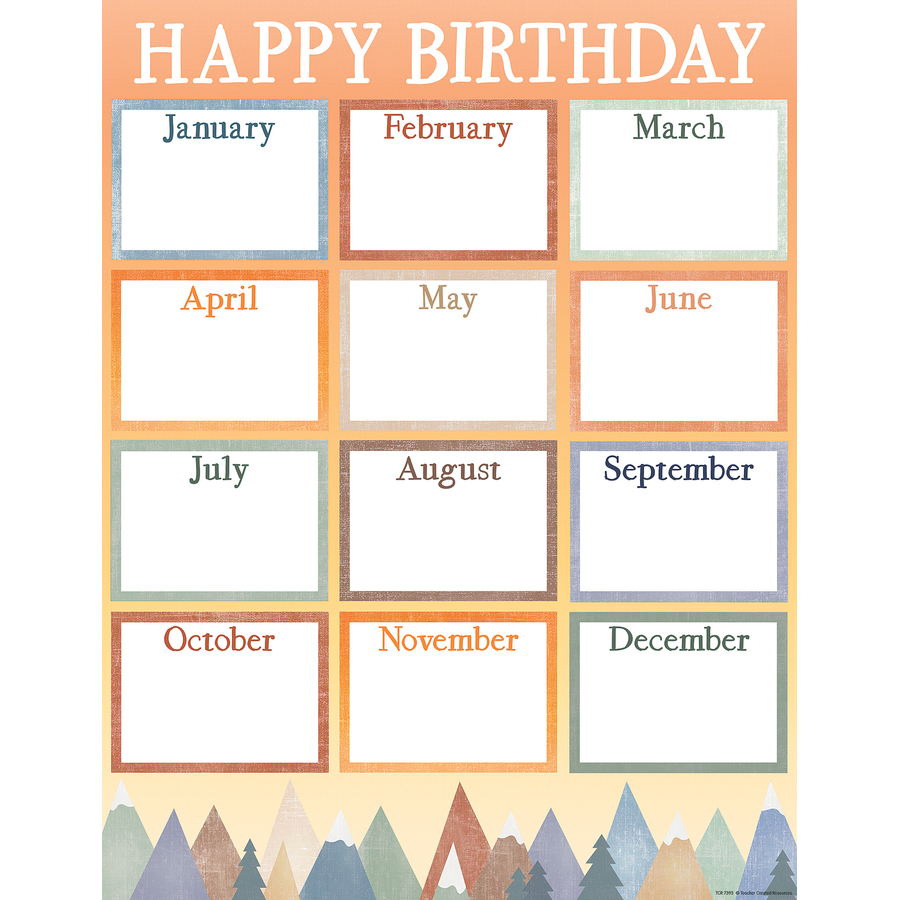 Moving Mountains Birthday Chart