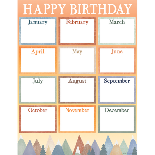 Moving Mountains Birthday Chart