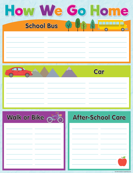 How We Go Home Chart