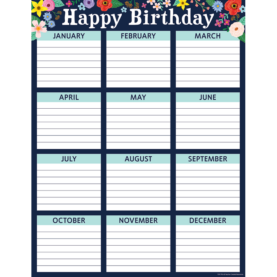 Wildflowers Birthday Chart