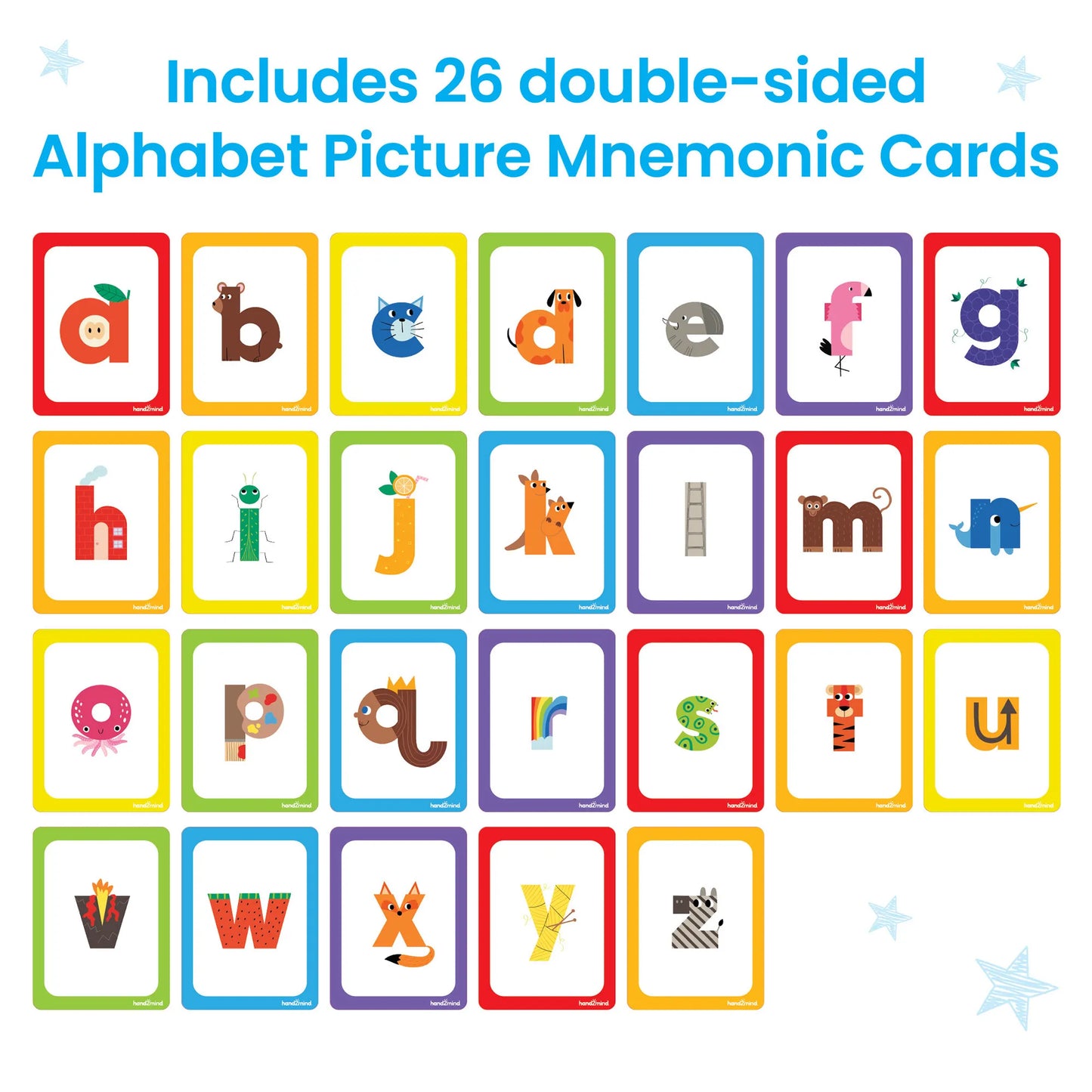 Alphabet Picture Mnemonic Cards