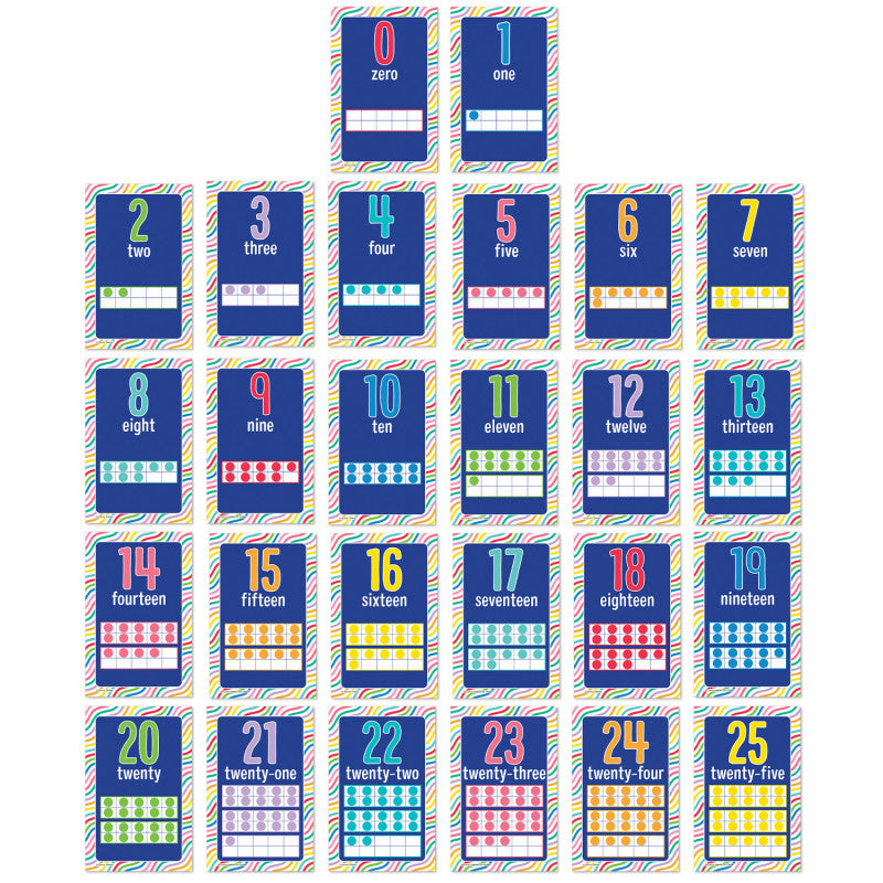 Number Cards Mini Posters – McGregor's Teacher Supplies