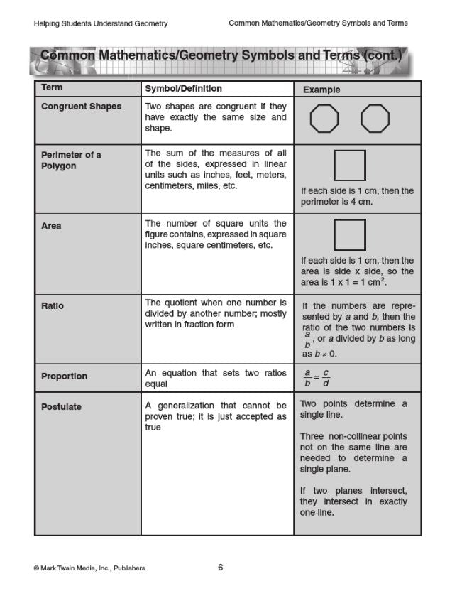 Understanding Geometry Grades 7-8