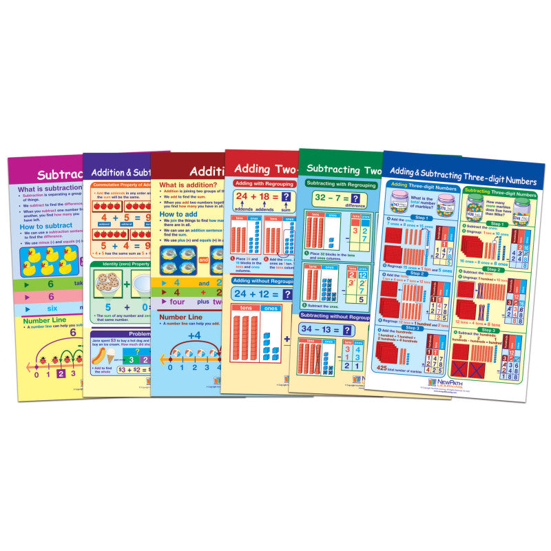 ADDITION & SUBTRACTION BB ST