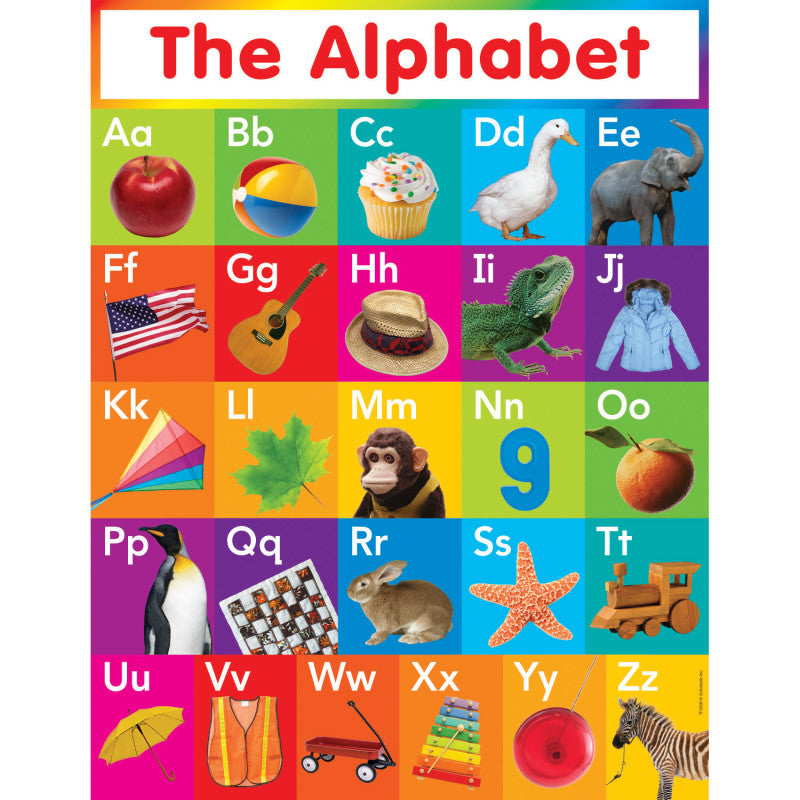 Alphabet Chart