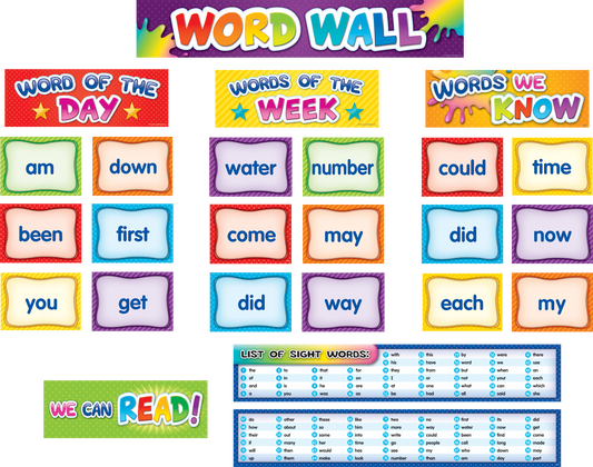 First 100 Sight Words Pocket Chart Cards