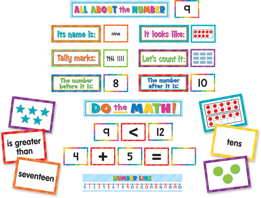 Numbers, Counting & More Pocket Chart Cards